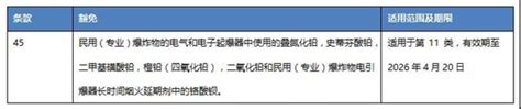 最新rohs指令标准，欧盟rohs豁免清单更新，附件iii新增第45项豁免条款 知乎