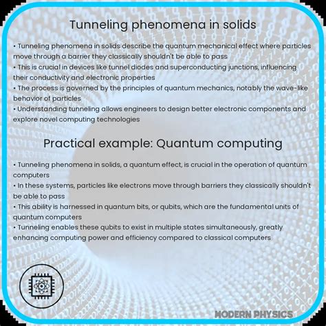 Tunneling Phenomena In Solids Quantum Effects Applications Theory