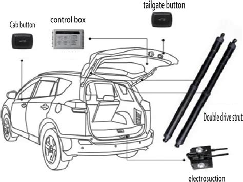 Buy LEECAM Stern Door Lift Car Power Trunk Opening Electric Suction