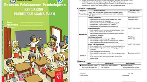 Soal Ulangan Pai Kelas Zakat Pusat Pengetahuan