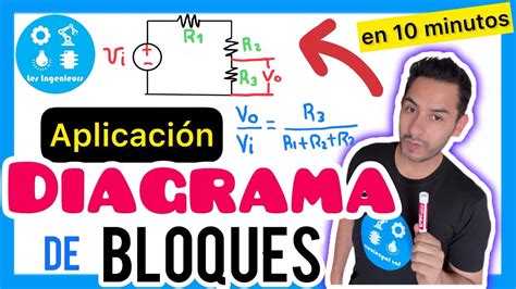 Diagrama De Bloques De Un Circuito Lógico Diagramas A Bloqu