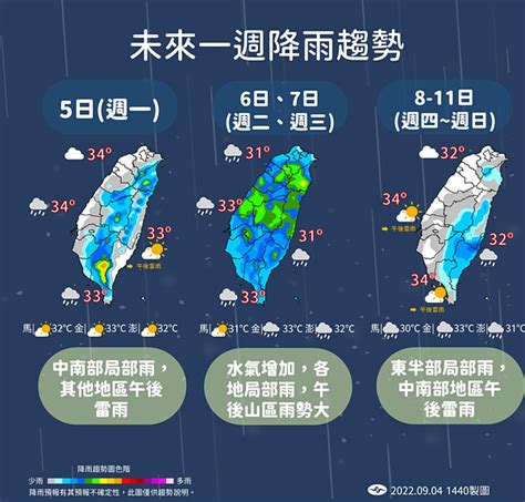 軒嵐諾強颱轉中颱再轉強颱 氣象局指過去侵台颱無前例 好房網news