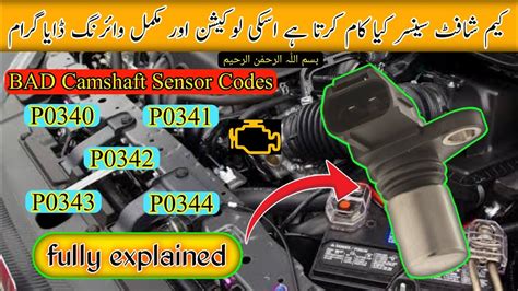 P Camshaft Position Sensor