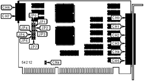 Bbs550 Io Card Settings And Configuration