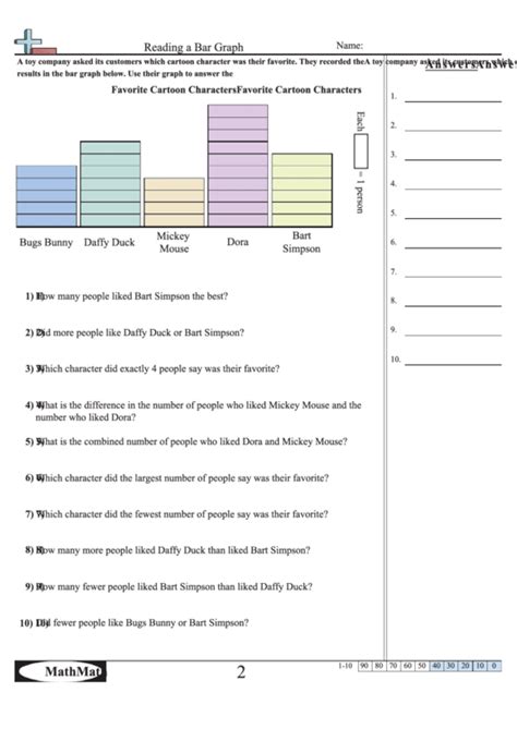 Reading A Bar Graph Worksheet Printable Pdf Download