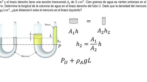 C Mo Calcular La Presi N De Agua Por Altura F Rmula Y Consejos Tiles