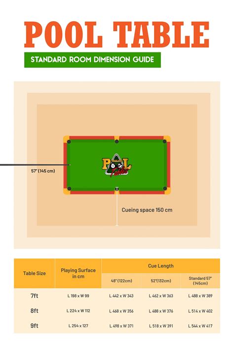 Pool Table Sizing | Brokeasshome.com