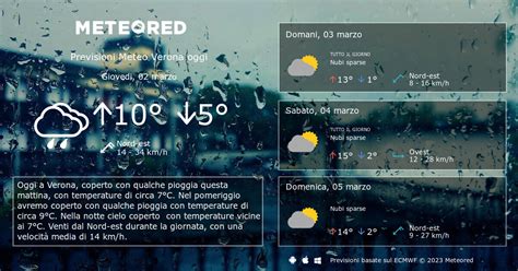 Meteo Verona Previsioni A 14 Giorni Meteored