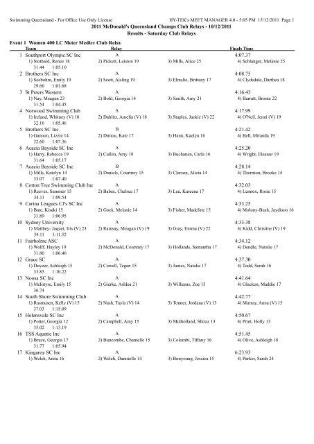 Club Relay results - Southport Olympic Swimming Club