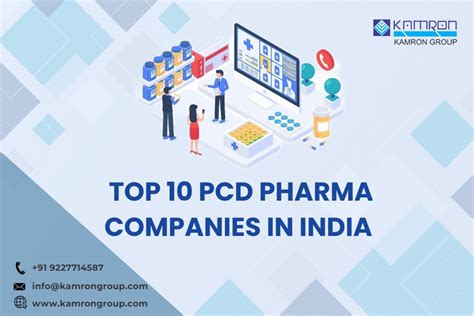 Top Pcd Pharma Franchise Companies In India