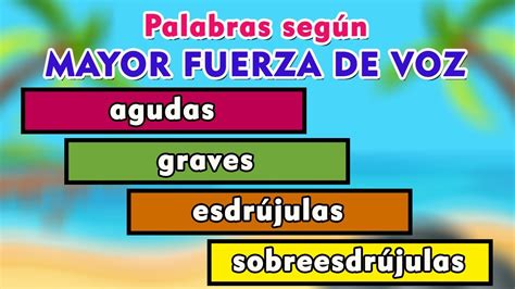 Palabras Agudas Graves Esdrújulas Sobreesdrújulas Youtube