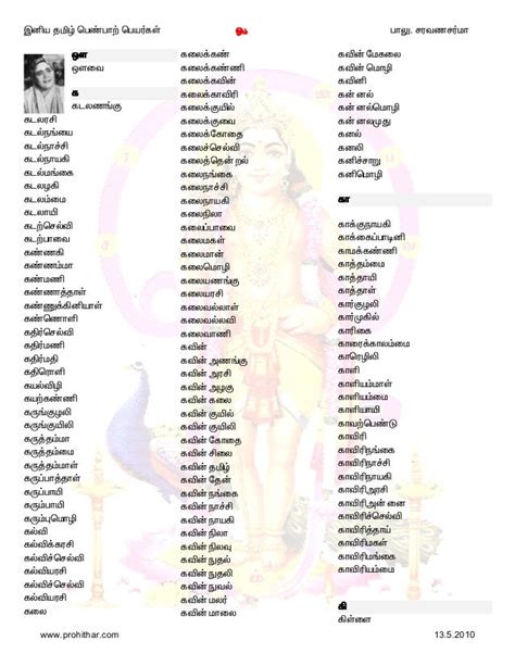 Tamil Female Baby Names