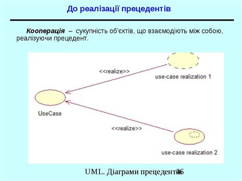 Діаграми прецедентів UML - презентація з інформатики