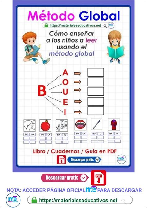 M Todo Global Lectura Y Escritura Lectura Y Escritura Clases De