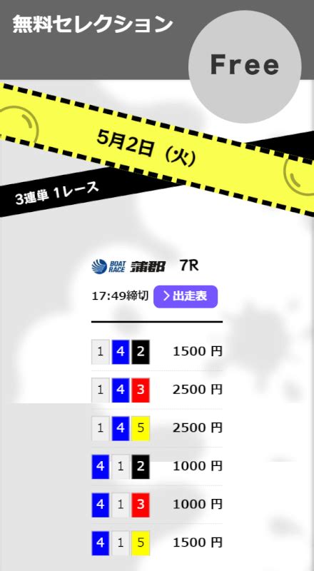 競艇バブルの口コミ・評判は？悪質サイトなのか予想に参加して検証！