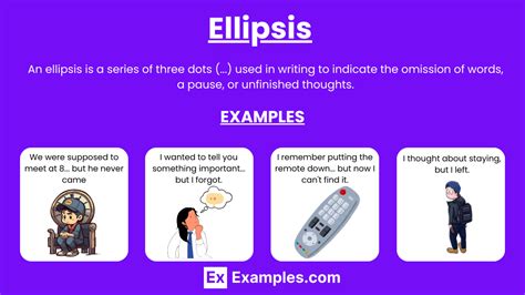 Ellipsis 50 Examples Differences Academic Style How Do I Use