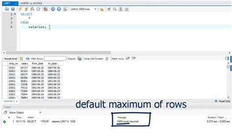 Sql Limit Statement How To And Alternatives Data Science