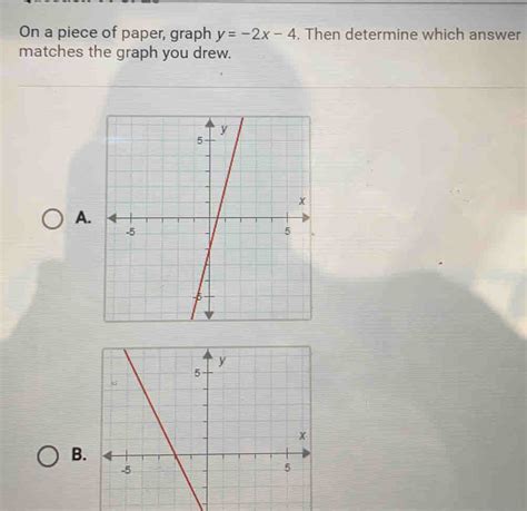 Solved On A Piece Of Paper Graph Y X Then Determine Which Answer