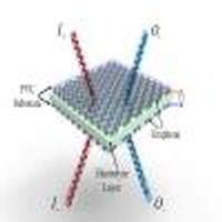 Experimental Demonstration Of An Electrically Tunable Broadband