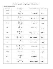 Predicting Shapes Of Molecules Lewis Diagrams VSEPR Shapes Course Hero