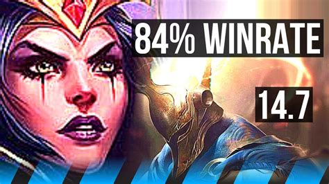 LEBLANC Vs PANTHEON MID 84 Winrate 5 2 6 NA Master 14 7 YouTube