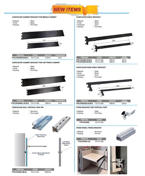 Furniture Fitting & Hardware | Macdesignhome