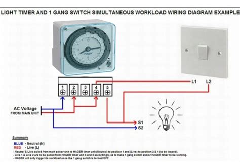 HAGER EH711 24HOURS TIMER HAGER ANALOGUE TIMER EH711 TIMERS Johor Bahru ...