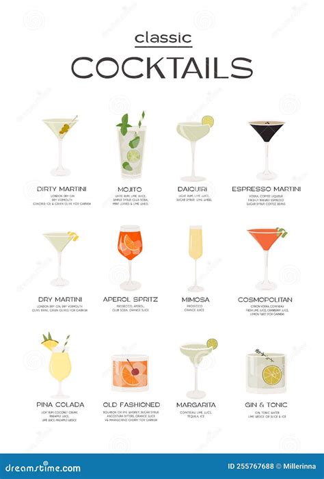 Mixology Poster