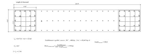 Aci 318 19 Seismic Shearwall Design Plastic Analysis To Limit Shear