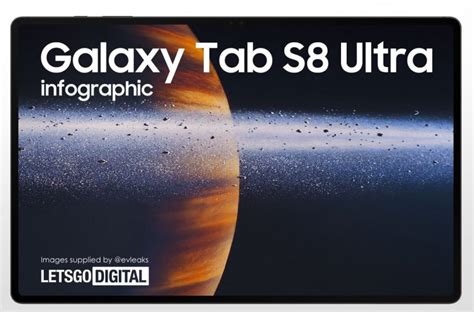 Samsung Galaxy Tab S8 Ultra Infographic Letsgodigital