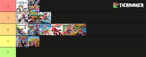 Mario Kart Games Tier List Community Rankings TierMaker