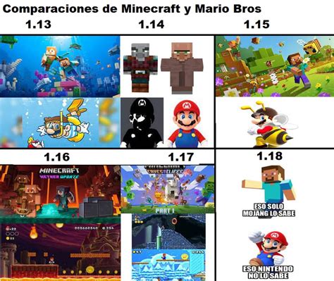 Comparaciones De Minecraft Y Mario Bros Meme Subido Por