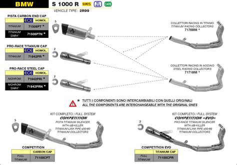 BMW S1000R 2021 2022 ARROW PISTA Dark Titanium Carbon Road Approved