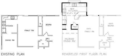 Family Room Addition Floor Plans / The cost to add a bathroom starts at ...