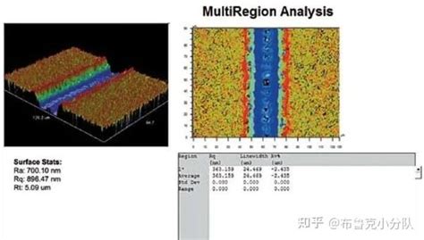 Dektak Xt探针式表面轮廓仪（台阶仪）如何提高太阳能电池效率 布鲁克台阶仪 知乎