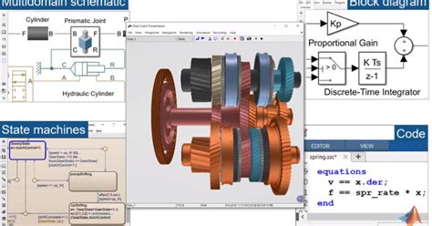 What Is Simscape Multibody In Matlab Matlab Programming