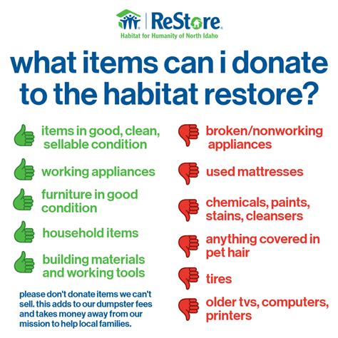 Donate - Habitat For Humanity of North Idaho