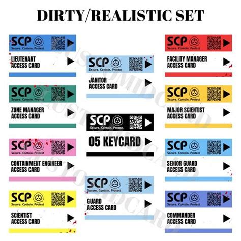 Scp Foundation Secret Laboratory Version Secure Access Id Cards Set 11