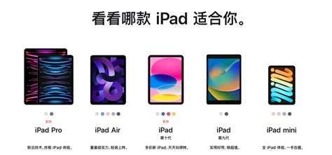 2024年4月苹果平板iPad选购推荐指南哪款iPad性价比高一文看懂