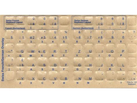 Transparent Keyboard Overlay Sticker Set Blue Swiss Legends Kbc Olay