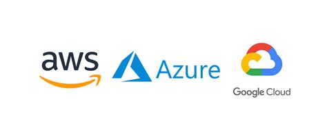 Clouds Compared — Aws Vs Azure Vs Gcp Globallogic Cloud And Devops