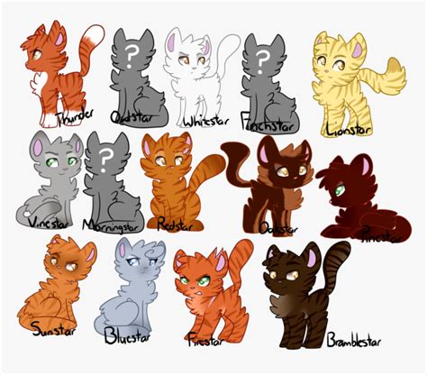 All Leaders Of Thunderclan In Order, HD Png Download - kindpng