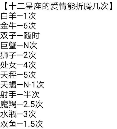 十二星座誰最會隱藏愛意 每日頭條