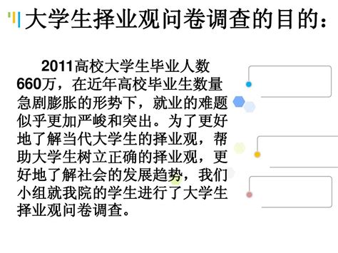 我院大学生择业观问卷调查报告word文档在线阅读与下载无忧文档