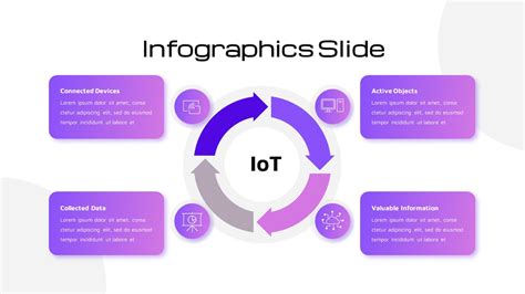 Iot Presentation Template Slidebazaar