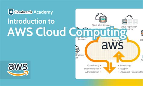 Introduction To Aws Cloud Computing Cloudwards