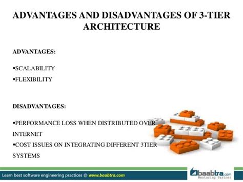 3 Tier Architecture