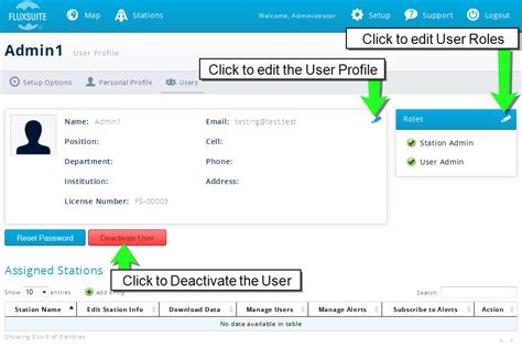 fluxsuite change user roles