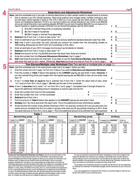 W 4 Personal Allowances Worksheet Printable Pdf Template