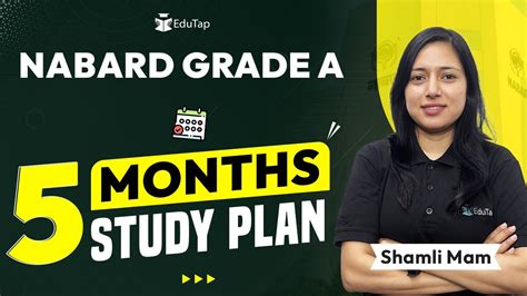 NABARD Grade A 2024 Preparation Strategy NABARD Exam Syllabus Study